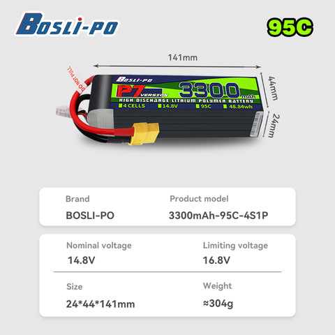 Boslipo P7 Version 3300mAh  95C 4/6/8S FPV Battery - BosLipo Official Store