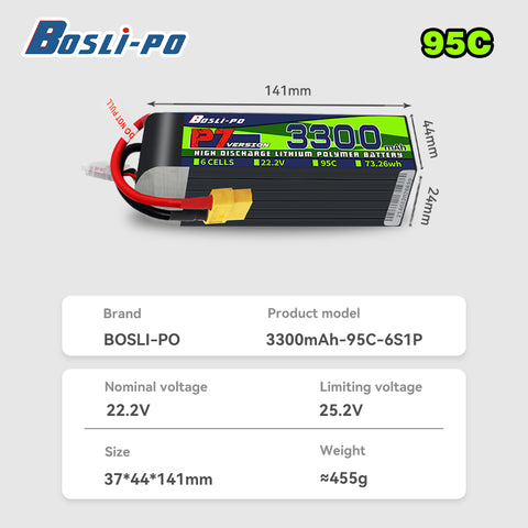 Boslipo P7 Version 3300mAh  95C 4/6/8S FPV Battery - BosLipo Official Store