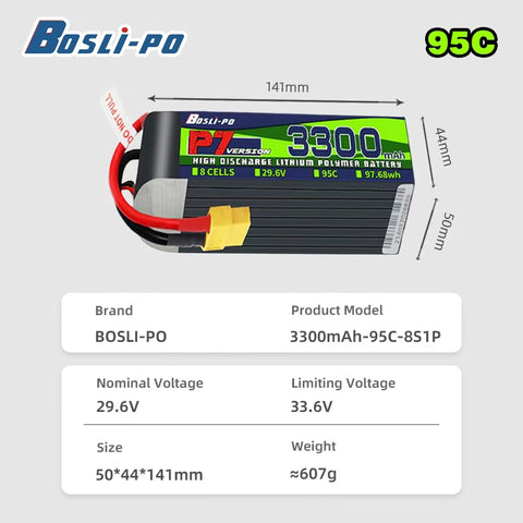 Boslipo P7 Version 3300mAh  95C 4/6/8S FPV Battery