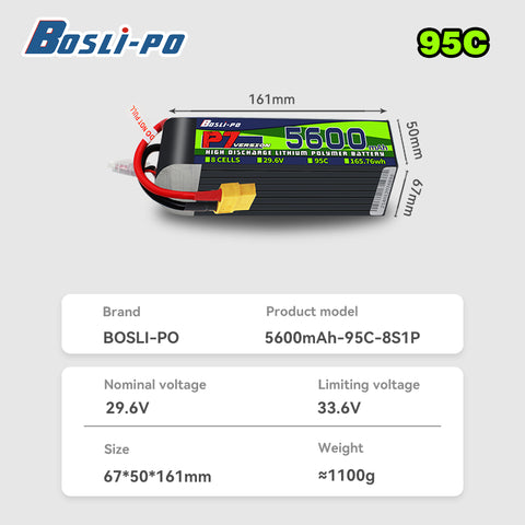 Boslipo P7 Version 5600mAh  150C 4/6/8S FPV Battery - BosLipo Official Store