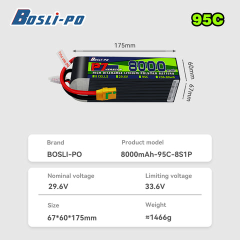 Boslipo P7 Version 8000mAh  95C  3/4/6/8S FPV Battery - BosLipo Official Store